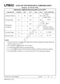 LTW-87HD4B Datasheet Page 3