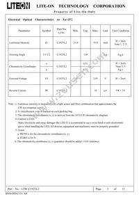 LTW-C192TL2 Datasheet Page 3