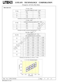 LTW-C192TS5 Datasheet Page 5