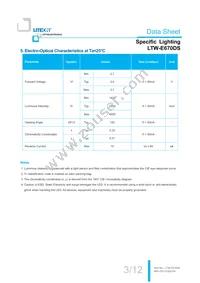 LTW-E670DS Datasheet Page 4