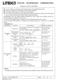 LTW-E670DS-STD Datasheet Page 10