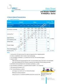 LTW-K140SZR65 Datasheet Page 5