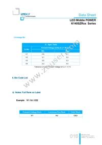 LTW-K140SZR65 Datasheet Page 16