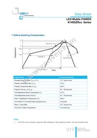 LTW-K140SZR65 Datasheet Page 17