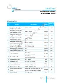 LTW-K140SZR65 Datasheet Page 19