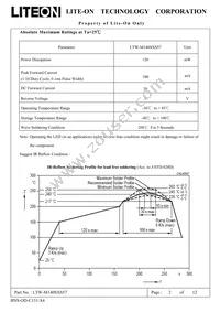 LTW-M140SXS57 Datasheet Page 2