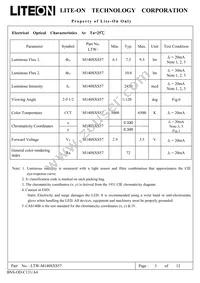 LTW-M140SXS57 Datasheet Page 3