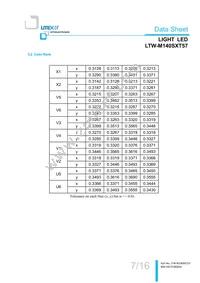 LTW-M140SXT57 Datasheet Page 8