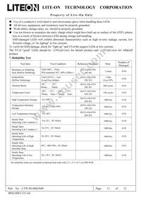 LTW-M140SZS40 Datasheet Page 11