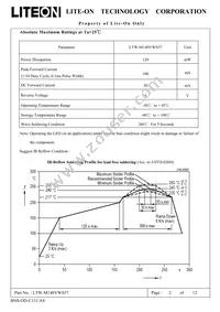 LTW-M140VWS57 Datasheet Page 3