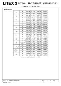 LTW-M140VWS57 Datasheet Page 6