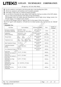 LTW-M140VWS57 Datasheet Page 12