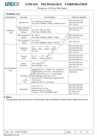 LTW-S222DS5 Datasheet Page 12