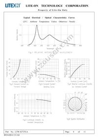 LTW-S272TLA Datasheet Page 5