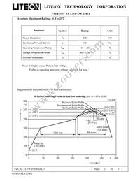 LTW-Z5630SZL27 Datasheet Page 3