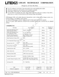 LTW-Z5630SZL40 Datasheet Page 11