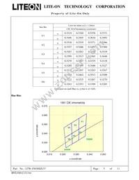 LTW-Z5630SZL57 Datasheet Page 6