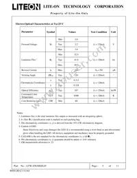 LTW-Z5630SZL65 Datasheet Page 4