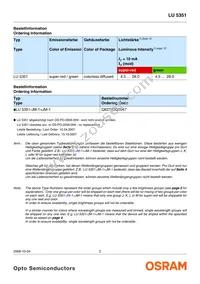 LU 5351-JM-1-0+JM-1-0-10-BULK Datasheet Page 2