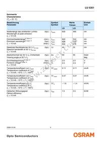 LU 5351-JM-1-0+JM-1-0-10-BULK Datasheet Page 4