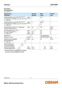 LUW C9EP-N4N6-EG-Z Datasheet Page 4