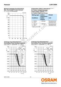LUW C9SN-N4N6-EG-Z Datasheet Page 10