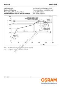 LUW C9SN-N4N6-EG-Z Datasheet Page 14