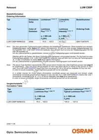 LUW C9SP-N4N6-EG-Z Datasheet Page 2