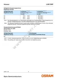 LUW C9SP-N4N6-EG-Z Datasheet Page 6