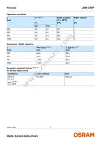 LUW C9SP-N4N6-EG-Z Datasheet Page 7