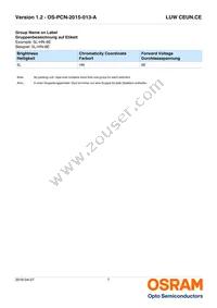 LUW CEUN.CE-8K6L-HN-1-350-R18-Z-AL Datasheet Page 7