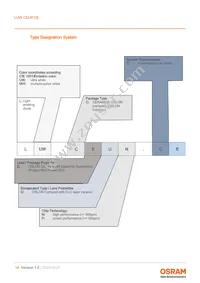 LUW CEUP.CE-5M6N-HNJN-8E8G-700-S Datasheet Page 18