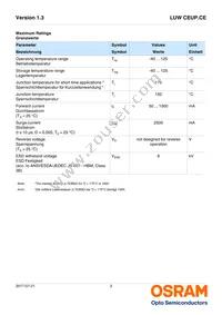 LUW CEUP.CE-5M8M-HNJN-1-700-R18-Z Datasheet Page 3