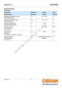 LUW CN5M-GAHA-5P7R-1-Z Datasheet Page 3