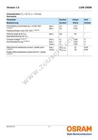 LUW CN5M-GAHA-5P7R-1-Z Datasheet Page 4
