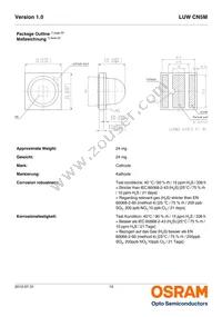 LUW CN5M-GAHA-5P7R-1-Z Datasheet Page 12