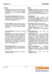 LUW CN5M-GAHA-5P7R-1-Z Datasheet Page 20