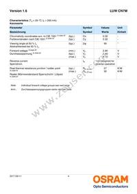 LUW CN7M-HYJY-EMKM-1-200-R18-Z Datasheet Page 4