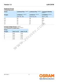 LUW CN7M-HYJY-EMKM-1-200-R18-Z Datasheet Page 5