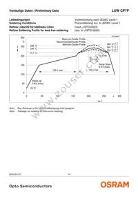 LUW CP7P-KTLP-5C8E-35-Z Datasheet Page 14