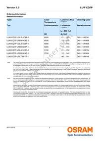 LUW CQ7P-LPLR-5E8G-1 Datasheet Page 2