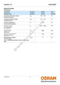 LUW CQ7P-LPLR-5E8G-1 Datasheet Page 3