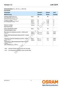 LUW CQ7P-LPLR-5E8G-1 Datasheet Page 4