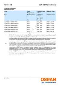 LUW CQAR-NPNQ-JPJR-1-700-R18-XX Datasheet Page 2