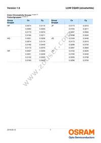 LUW CQAR-NPNQ-JPJR-1-700-R18-XX Datasheet Page 7