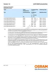 LUW CQAR-NPNR-JPJR-1-700-R18 Datasheet Page 2