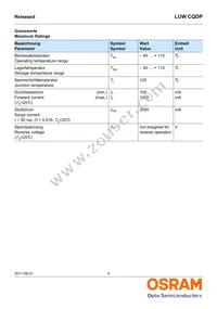 LUW CQDP-KULQ-5C8E-1 Datasheet Page 4