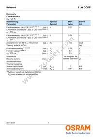 LUW CQDP-KULQ-5C8E-1 Datasheet Page 5