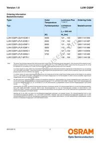 LUW CQDP-LQLS-5E8G-1 Datasheet Page 2