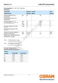 LUW CR7P-LQLS-HPJR-1 Datasheet Page 4